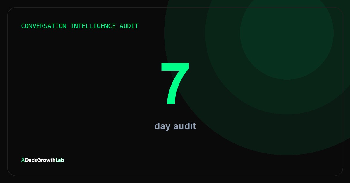 What a 7-day conversation intelligence audit actually delivers